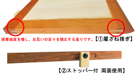 お互いの反りを矯正する雇ざね接ぎ造りです。